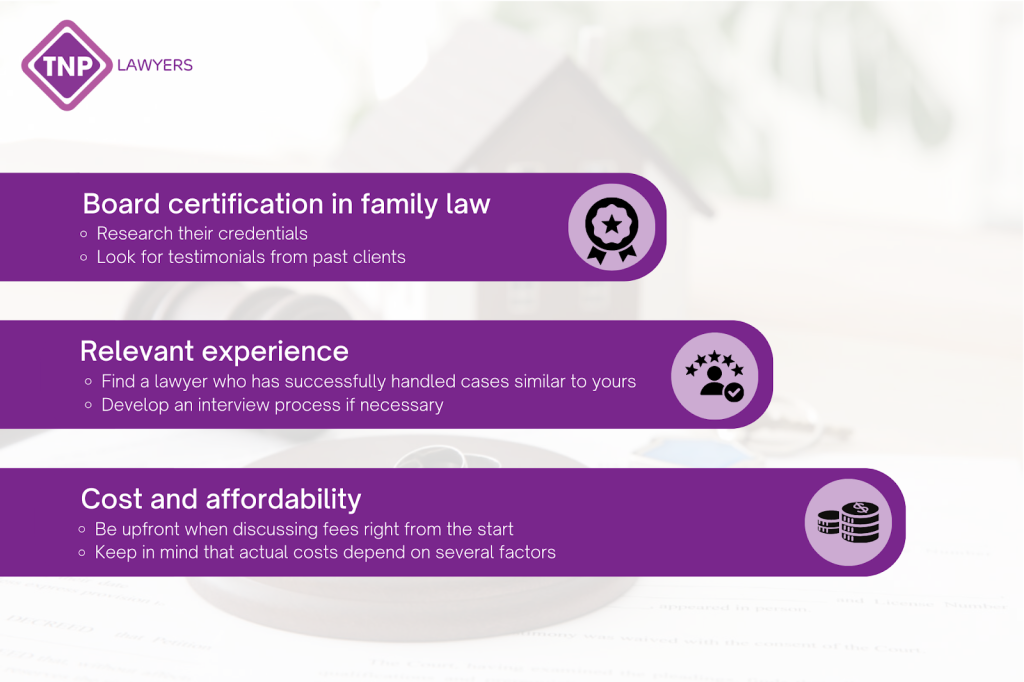 Criteria to Choose the Right Divorce Mediation Lawyer.