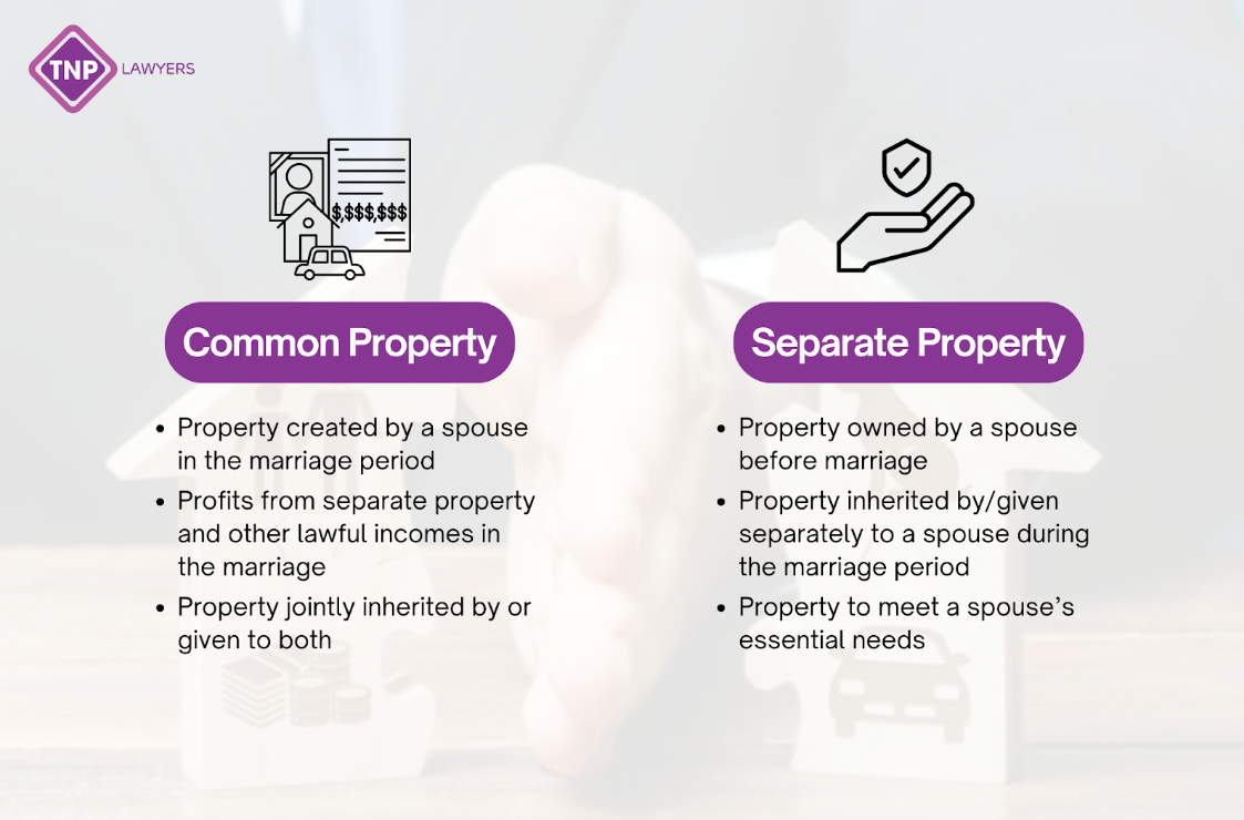 Common Property & Separate Property.